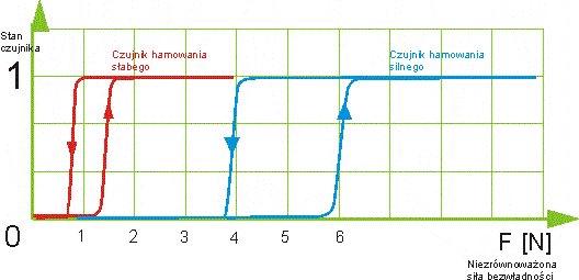 Rozmiar: 27703 bajtw